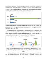 Diplomdarbs 'SIA "X" finanšu un risku analīze', 47.