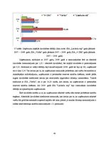 Diplomdarbs 'SIA "X" finanšu un risku analīze', 49.