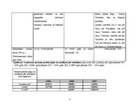 Diplomdarbs 'SIA "X" finanšu un risku analīze', 77.