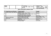 Konspekts 'Darba drošība un aizsardzība Rīgas apgabaltiesā', 5.