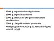Prezentācija 'Trimdas literatūra Latvijā un ārpus tās. Anšlavs Eglītis', 3.