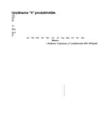 Diplomdarbs 'Darbinieku darba motivācija un tās sekmēšanas iespējas uzņēmumā "X"', 69.