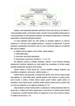 Referāts 'Iekšējā un ārējā parāda pozitīvās un negatīvās sekas', 7.