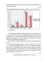 Referāts 'Iekšējā un ārējā parāda pozitīvās un negatīvās sekas', 11.