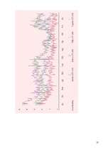 Referāts 'Iekšējā un ārējā parāda pozitīvās un negatīvās sekas', 27.