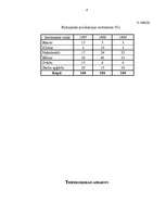 Referāts 'Finanšu analīze', 4.