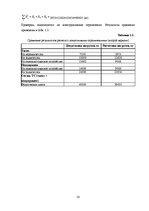 Konspekts 'Загрузка транспортного средства', 19.