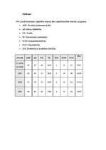 Referāts 'Uzņēmējdarbības veidi', 9.