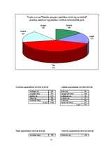 Referāts 'Saistību piespiedu izpildīšana brīdinājuma kārtībā', 10.