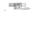 Konspekts 'Ekspertu anketa', 2.