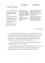 Biznesa plāns 'Viesu nams SIA "Mežvēji"', 17.