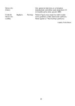 Biznesa plāns 'Viesu nams SIA "Mežvēji"', 20.