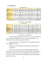 Biznesa plāns 'Viesu nams SIA "Mežvēji"', 23.