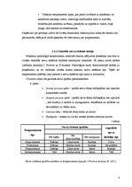 Referāts 'Temperamenta un rokraksta mijsakarības', 7.