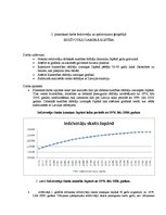 Prakses atskaite 'Iedzīvotāju dabiskā kustība', 1.