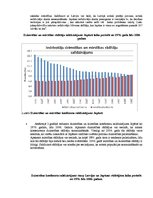 Prakses atskaite 'Iedzīvotāju dabiskā kustība', 2.