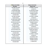 Referāts 'Lībiešu valoda kā viena no izmirstošajām valodām', 22.