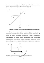 Referāts 'Деятельность предпринимателя на рынке совершенной конкуренции. Максимизация приб', 12.