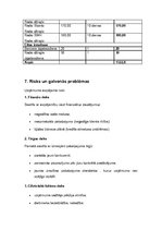 Biznesa plāns 'Biznesa plāns', 21.