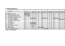 Biznesa plāns 'Biznesa plāns', 23.