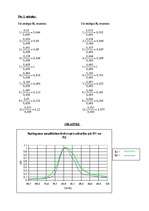 Konspekts 'Elektriskās, elektromagnētiskās svārstības', 5.