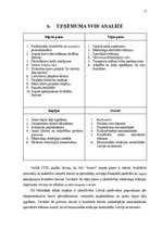 Prakses atskaite 'Prakses atskaite SIA „AIMER”', 13.