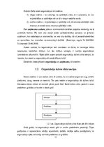 Diplomdarbs 'Biznesa inkubatora loma organizācijas attīstības veicināšanā', 10.