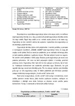 Diplomdarbs 'Biznesa inkubatora loma organizācijas attīstības veicināšanā', 16.