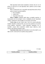 Diplomdarbs 'Biznesa inkubatora loma organizācijas attīstības veicināšanā', 18.