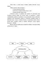 Diplomdarbs 'Biznesa inkubatora loma organizācijas attīstības veicināšanā', 35.