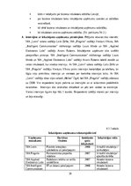 Diplomdarbs 'Biznesa inkubatora loma organizācijas attīstības veicināšanā', 38.