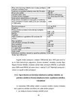 Diplomdarbs 'Biznesa inkubatora loma organizācijas attīstības veicināšanā', 45.