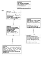 Konspekts 'Knuta Hamsuna romāna "Mistērijas" analīze', 3.