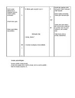 Paraugs 'Sporta stundas konspekts', 4.