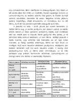 Referāts 'Biklums', 3.