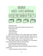 Diplomdarbs 'Оптимизация маркетинговой деятельности a/s "Bigbank"', 15.
