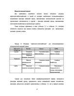 Diplomdarbs 'Оптимизация маркетинговой деятельности a/s "Bigbank"', 37.