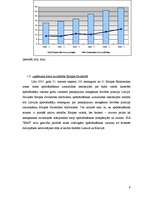 Prakses atskaite 'Prakses atskaite uzņēmumā SIA "BMS"', 9.