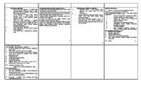 Konspekts 'Starptautiskā tirgvedība', 2.