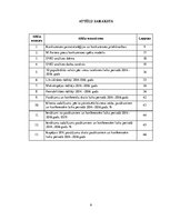 Diplomdarbs '"Baltic Beach Hotel & SPA" konferenču centra konkurētspēja', 6.