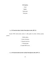 Diplomdarbs '"Baltic Beach Hotel & SPA" konferenču centra konkurētspēja', 22.