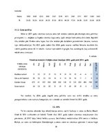 Diplomdarbs '"Baltic Beach Hotel & SPA" konferenču centra konkurētspēja', 38.