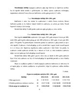 Diplomdarbs '"Baltic Beach Hotel & SPA" konferenču centra konkurētspēja', 41.