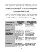 Diplomdarbs '"Baltic Beach Hotel & SPA" konferenču centra konkurētspēja', 57.