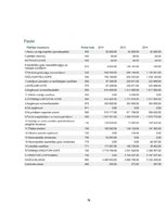 Diplomdarbs '"Baltic Beach Hotel & SPA" konferenču centra konkurētspēja', 78.