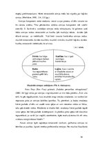 Diplomdarbs 'Mūzikas terapijas ietekme insulta pacientiem valodas un atmiņas traucējumu mazin', 30.