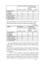 Diplomdarbs 'Mūzikas terapijas ietekme insulta pacientiem valodas un atmiņas traucējumu mazin', 60.