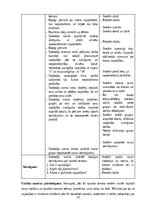 Prakses atskaite 'AKTĪVĀ MĀCĪBU UN AUDZINĀŠANAS PRAKSE SĀKUMSKOLĀ', 23.