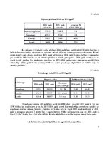 Diplomdarbs 'Ziemas kviešu lapu slimību attīstība atkarībā no šķirnes', 5.