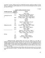 Diplomdarbs 'Ziemas kviešu lapu slimību attīstība atkarībā no šķirnes', 25.